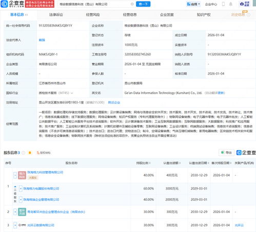 格力電器跨界布局數字經濟，成立數據信息科技公司，強化數據處理與存儲支持服務
